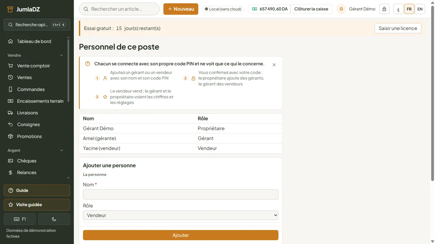 Le personnel